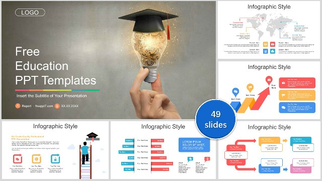 Great! Our Modern Education PowerPoint Template!